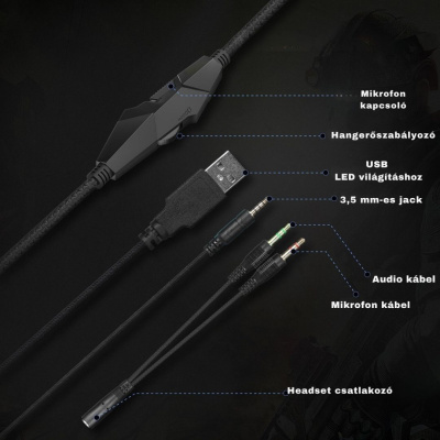 Onikuma K19 RGB Gamer headset - Fekete