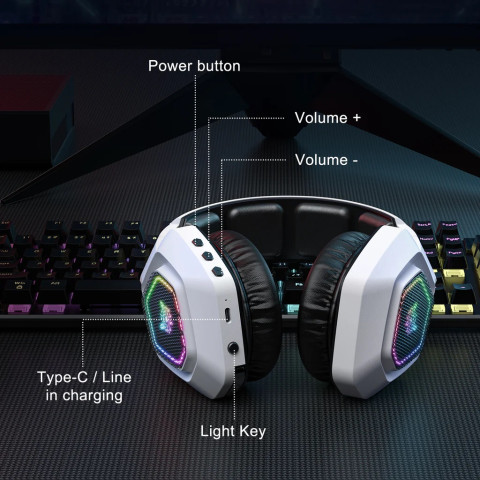 Onikuma B100 Tri-Mode Vezeték Nélküli Gamer Headset - Fehér