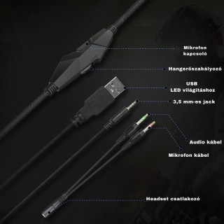 Onikuma K19 RGB Gamer headset - Fekete