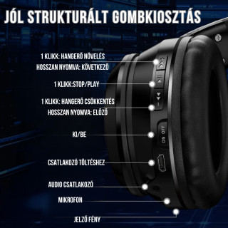 Onikuma B90 Vezeték nélküli Gaming headset - Fekete - Cicafüles