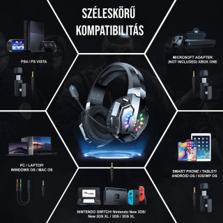 Onikuma B15 Tri-Mode Vezeték Nélküli Gamer Headset