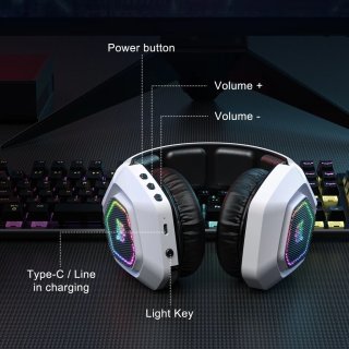 Onikuma B100 Tri-Mode Vezeték Nélküli Gamer Headset - Fehér